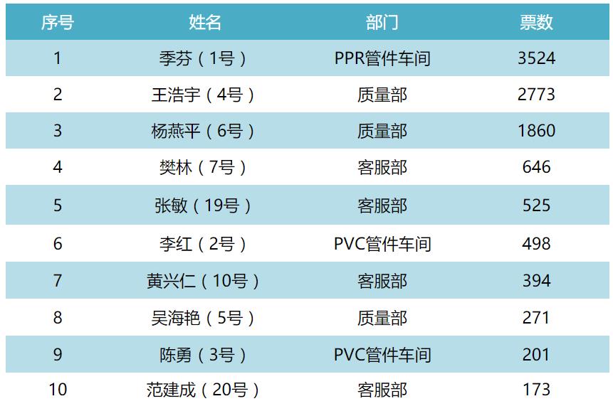 360截圖20200528124345781.jpg